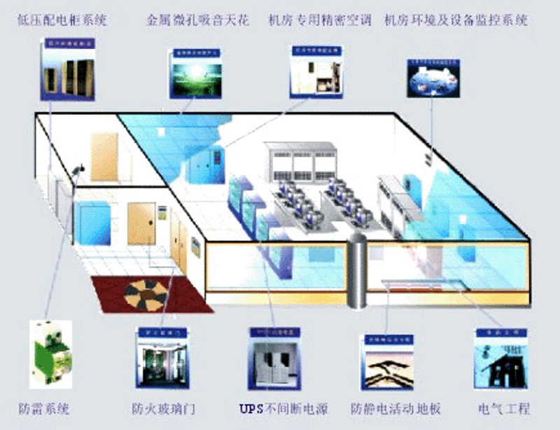 上海琇怿科技有限公司电话：拨通企业合作更进一步